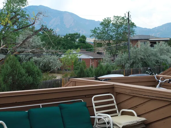 2873 Springdale Ln, Boulder, CO 80303