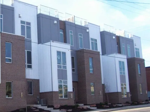 217 E 13th St #18, Sioux Falls, SD 57104