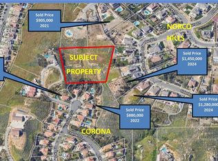 1130 La Salle Cir, Corona, CA 92879