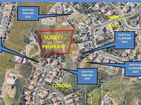 1130 La Salle Cir, Corona, CA 92879