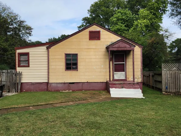 4412 Cleo Dr, Memphis, TN 38122