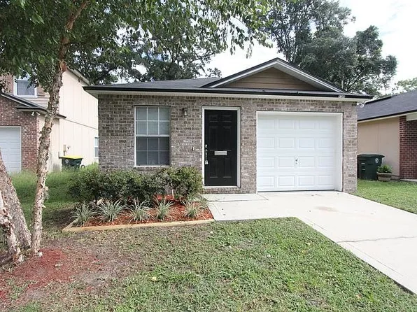 8345 Oden Ave, Jacksonville, FL 32216
