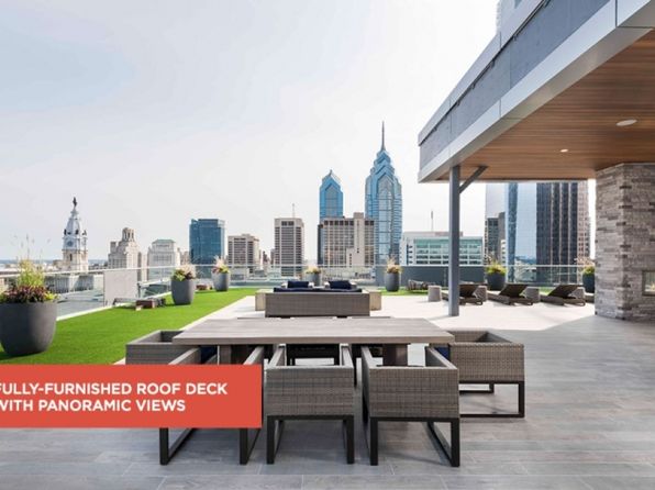 200 N 16th St APT 1603