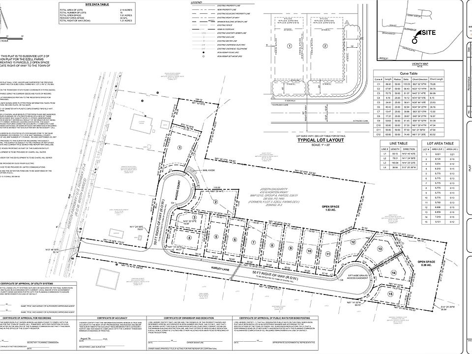 1st image of 220 Karley Ln Lot 13