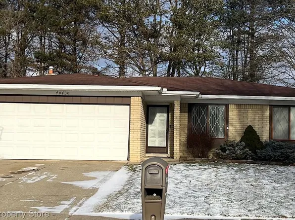 40430 Shakespeare Dr, Sterling Heights, MI 48313