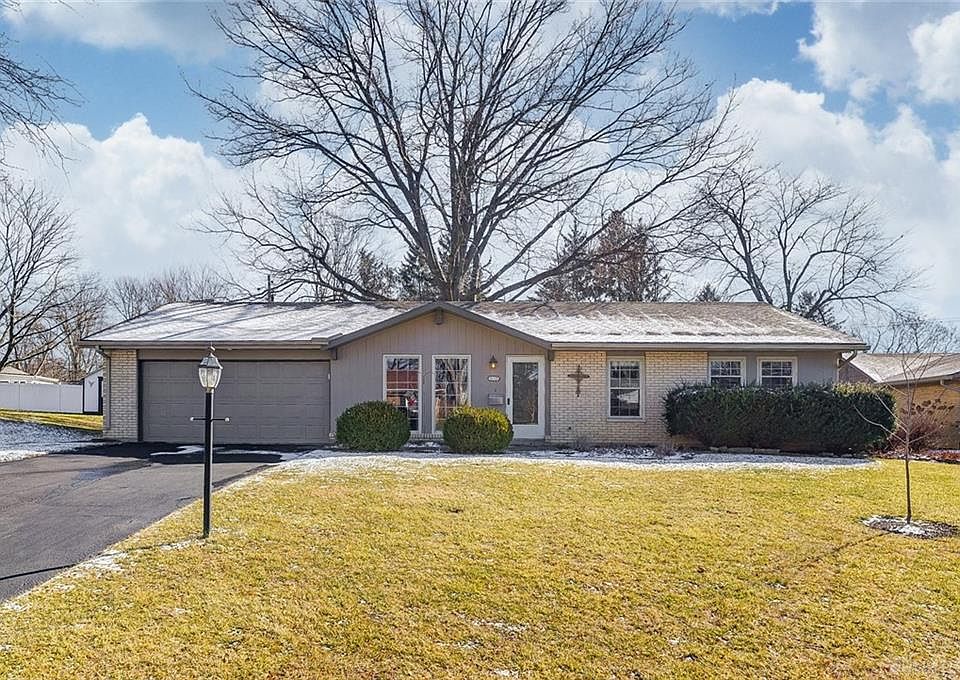 1st image of 510 Sunnycliff Pl