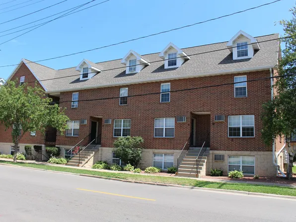 Campus Corner, 53 N Mills St #47, Madison, WI 53715