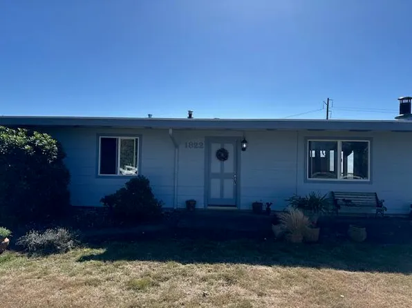 1822 Tompkins Hill Rd, Loleta, CA 95551
