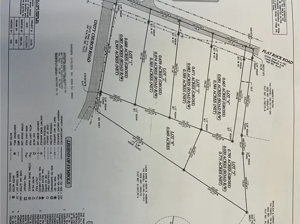 Flat Rock Rd, Starr, SC 29684