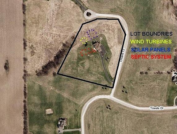 Available layout for green living