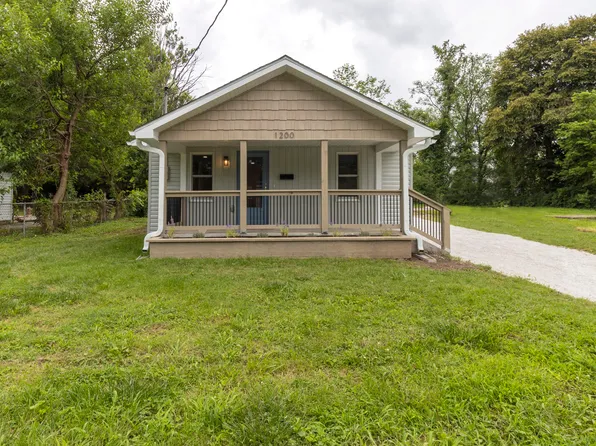 1200 N Clifton Avenue, Springfield, MO 65802