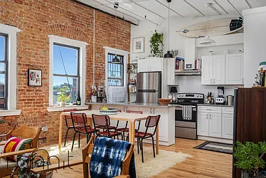 Rented by Rennit Inc.