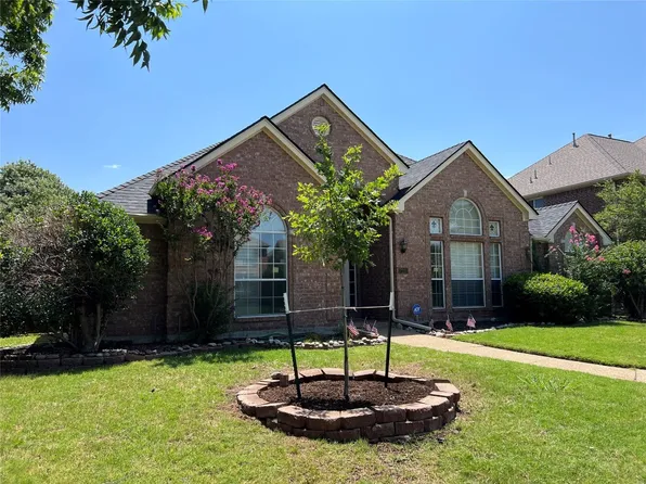 7220 Sage Meadow Way, Plano, TX 75024