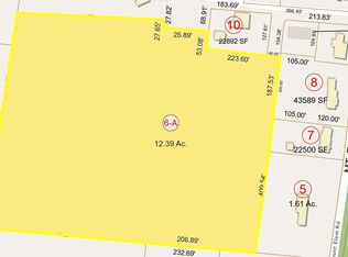 0 Mount Elam Rd, Fitchburg, MA 01420