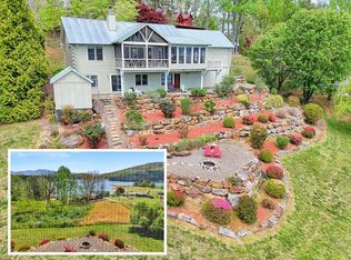 1930 Lakeview Summit Dr, Young Harris, GA 30582
