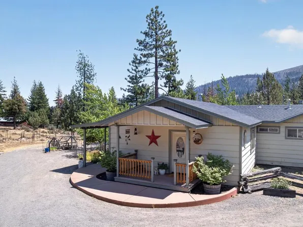 695-075 Gold Run Rd, Susanville, CA 96130