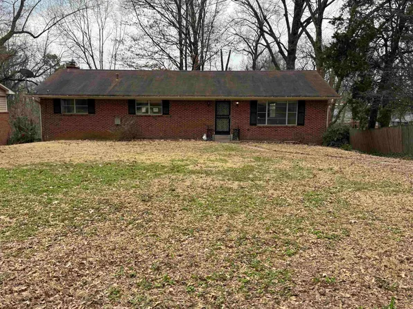 4353 Tena Dr, Memphis, TN 38128