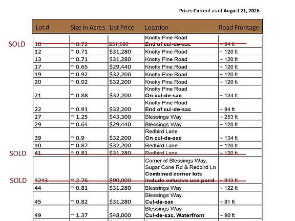 5th image of 120 Deerfield Rd Lot 93