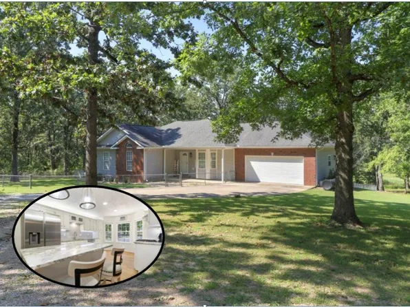 2691 Rhonda Drive, West Plains, MO 65775
