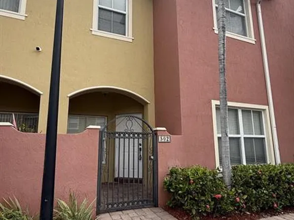 2851 W Prospect Road #502, Fort Lauderdale, FL 33309