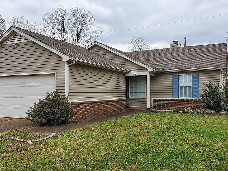 1st image of 6938 Lagrange Cir N