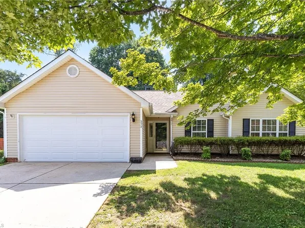 572 Orchard Ridge Ln, Greensboro, NC 27455