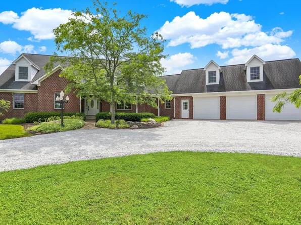 11250 N 600 W, Fountaintown, IN 46130