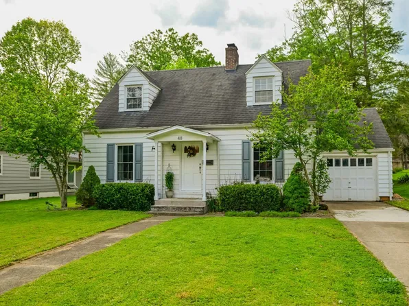 48 Avon Pl, Athens, OH 45701