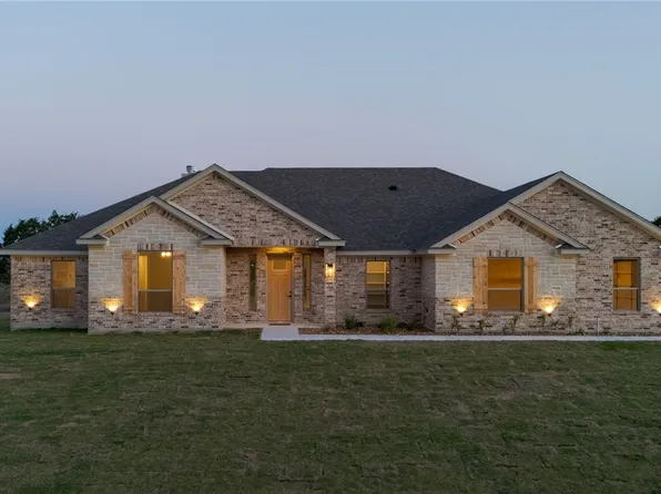 4244 Cold Springs Rd, Kempner, TX 76539