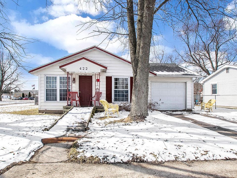 422 Fernway Rd, Kingsford Heights, IN 46346 Zillow