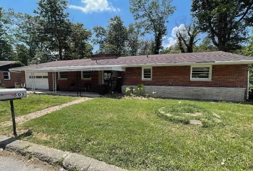 Property Front View