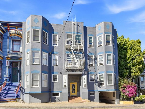 4170 17th St APT 104