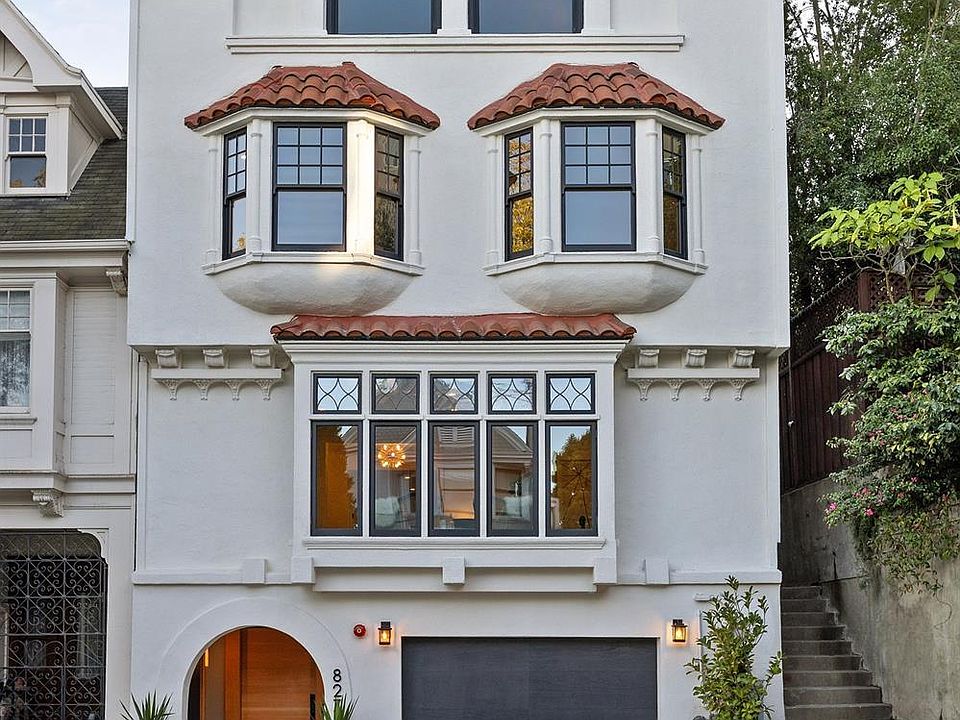 1st image of 827 Duboce Ave
