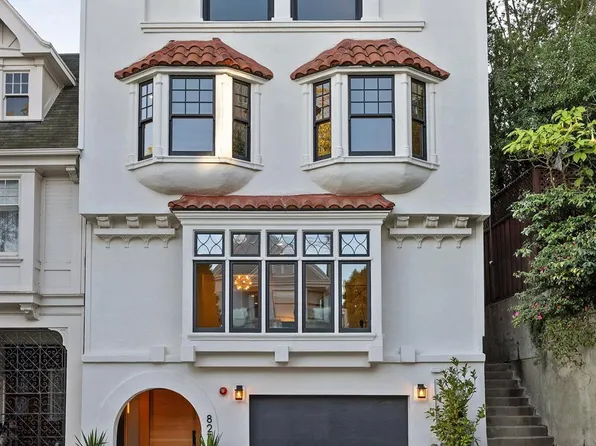 827 Duboce Ave, San Francisco, CA 94117