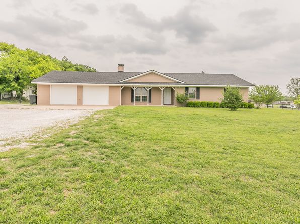 Home for Sale in McKinney TX