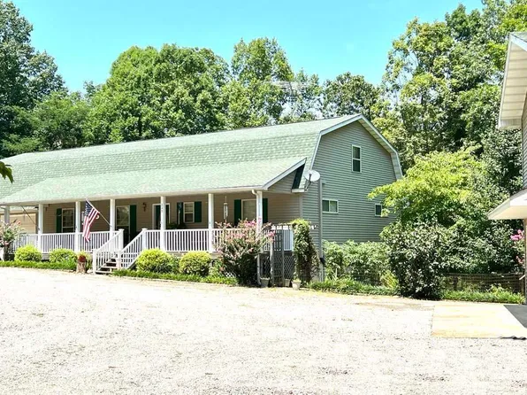 248 Mossy Rock Pl, Mountain Home, AR 72653