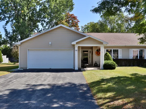 83 Maryland Rd, Plattsburgh, NY 12903