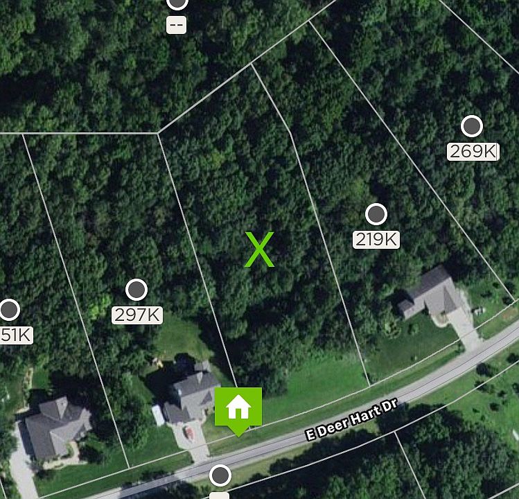 1st image of 4219 E Deer Hart Dr