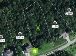 4219 E Deer Hart Dr, Chillicothe, IL 61523
