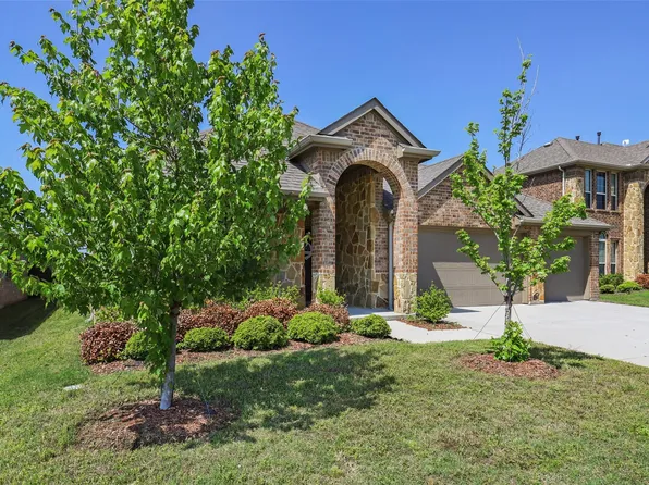 3104 Oak Crest Dr, Royse City, TX 75189