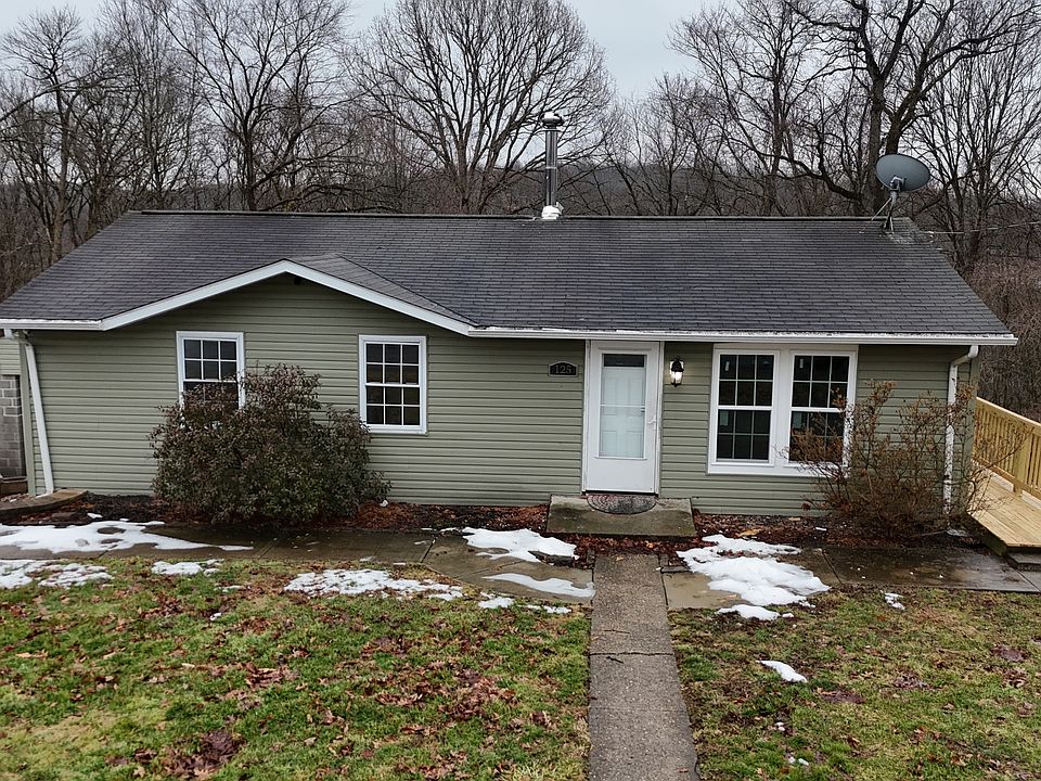 1st image of 125 Edgewood Cir