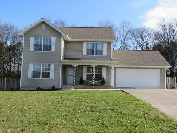 302 N Rolling Ridge Dr, Vonore, TN 37885
