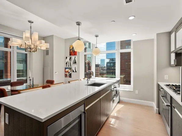 100 Lovejoy Wharf Unit 11K, Boston, MA 02114