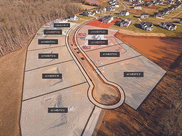Custom Home Lots
