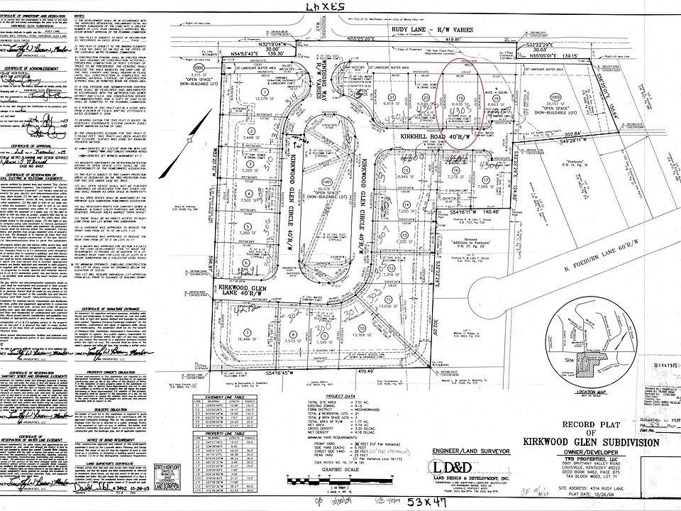 2nd image of 4305 Kirkhill Rd