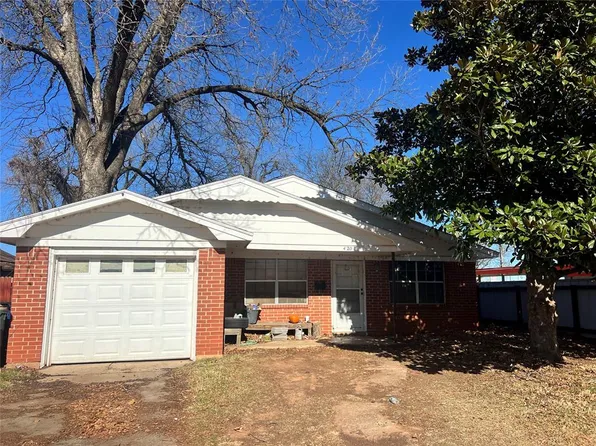 420 W Minnesota Ave, Chickasha, OK 73018