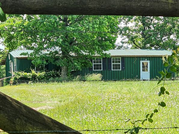 2540 Jamestown Loop