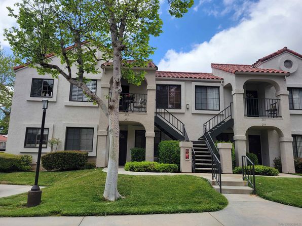 13259 Wimberly Sq UNIT 257, San Diego, CA 92128