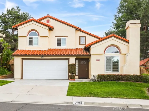 21202 Whitebark, Mission Viejo, CA 92692