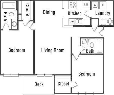 3rd image of 620 Sonoma Valley Ct APT 1